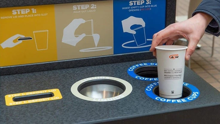 coffee cup recycling