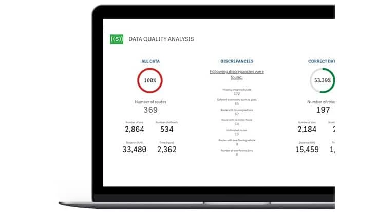 sensoneo waste software