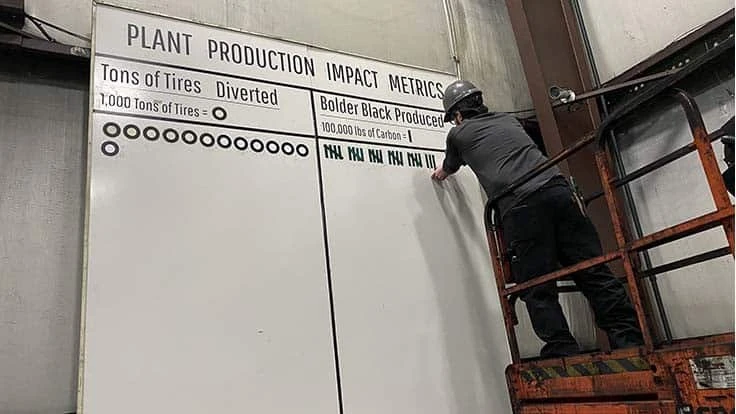 bolder industries scoreboard