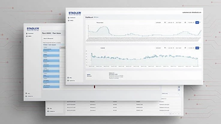 Stadler recycling technology innovation 