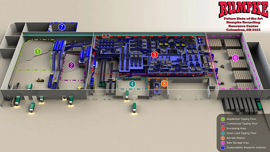 artist rendering of rumpke columbus mrf