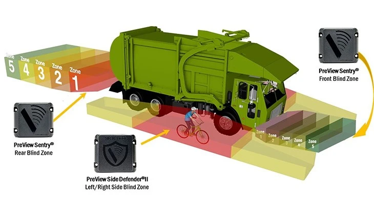 Truck collision graphic
