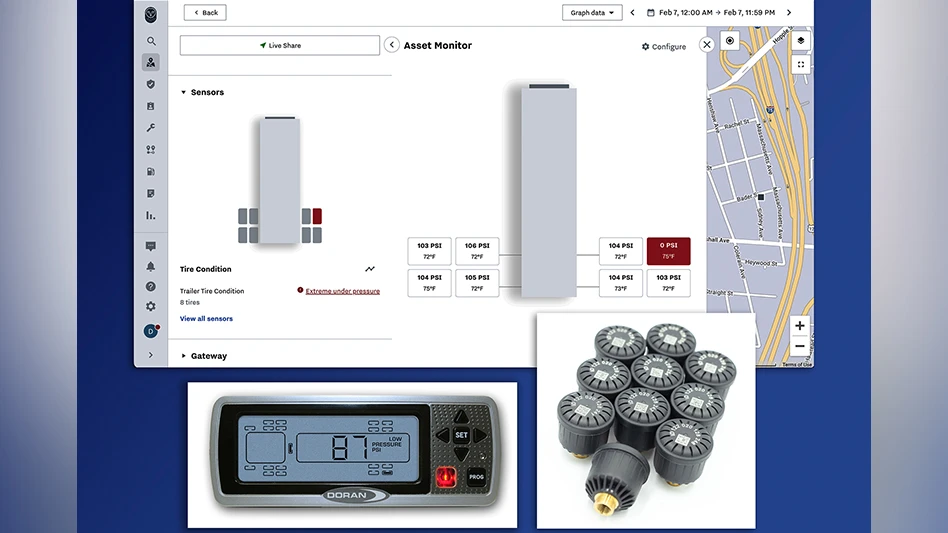 A look at Doran Manufacturing tire monitoring via Samsara's fleet management software.