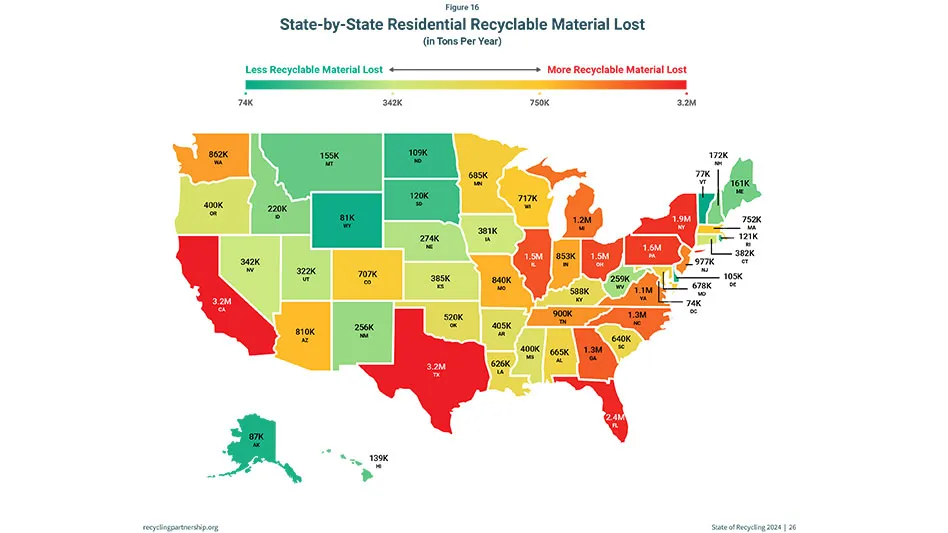 a map of recyclables lost at the state level